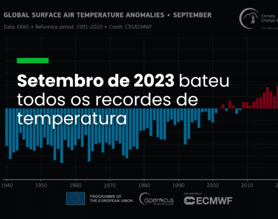 Setembro de 2023 bateu todos os recordes de temperatura