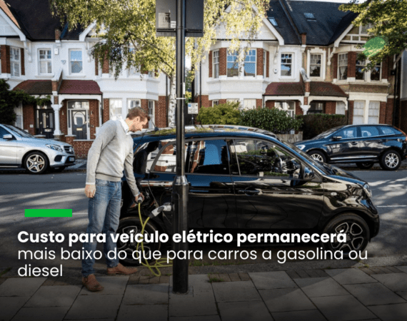 Bairro londrino de Westminster lança taxas de estacionamento baseadas em emissões de CO2