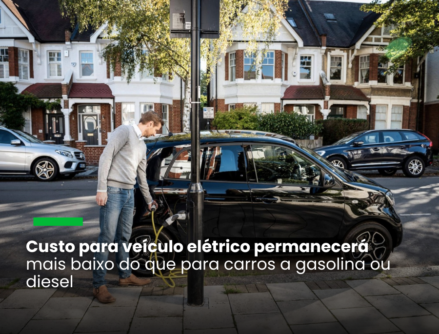 Bairro londrino de Westminster lança taxas de estacionamento baseadas em emissões de CO2