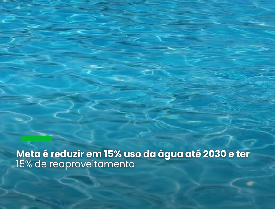Compromisso reforça a estratégia de sustentabilidade da companhia, que atua em linha com os Objetivos de Desenvolvimento Sustentável (ODS) e tem a água como tema central do negócio