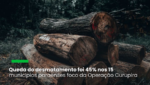 Segundo o governador Helder Barbalho, resultado positivo reflete o firme compromisso do estado com a preservação ambiental e o desenvolvimento sustentável da região