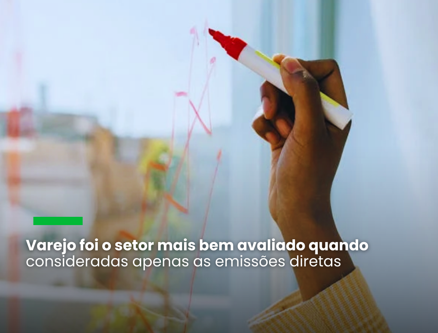 CDP: 70% da companhias abertas brasileiras têm metas de descarbonização aquém do necessário