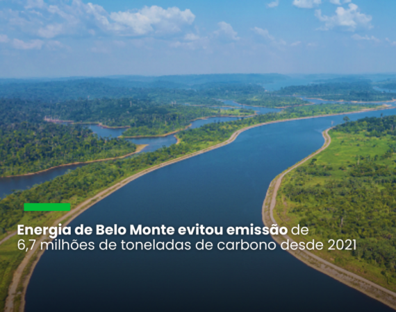Usina Hidrelétrica de Belo Monte, no rio Xingu, Pará, respondeu por 6% da capacidade de geração do Brasil e 10% da geração hidrelétrica em 2023