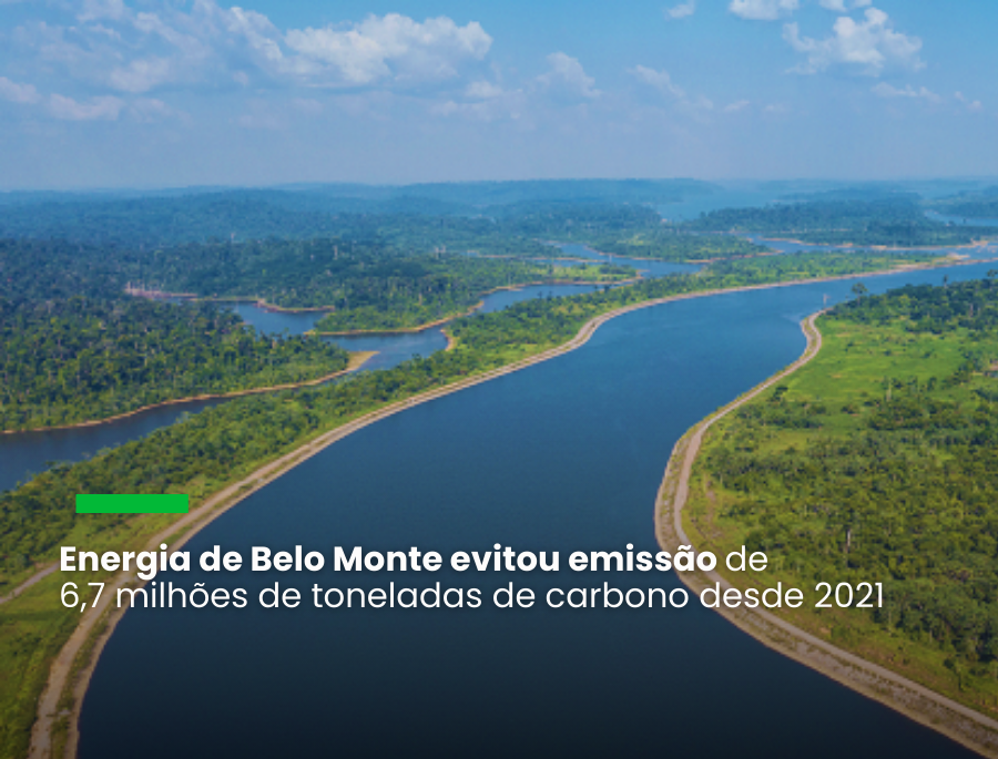 Usina Hidrelétrica de Belo Monte, no rio Xingu, Pará, respondeu por 6% da capacidade de geração do Brasil e 10% da geração hidrelétrica em 2023
